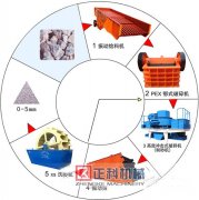 嘿嘿视频APP污免费下载观看械设备怎样来提高生产量？