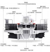 嘿嘿视频APP污免费下载观看械设备工作能力介绍